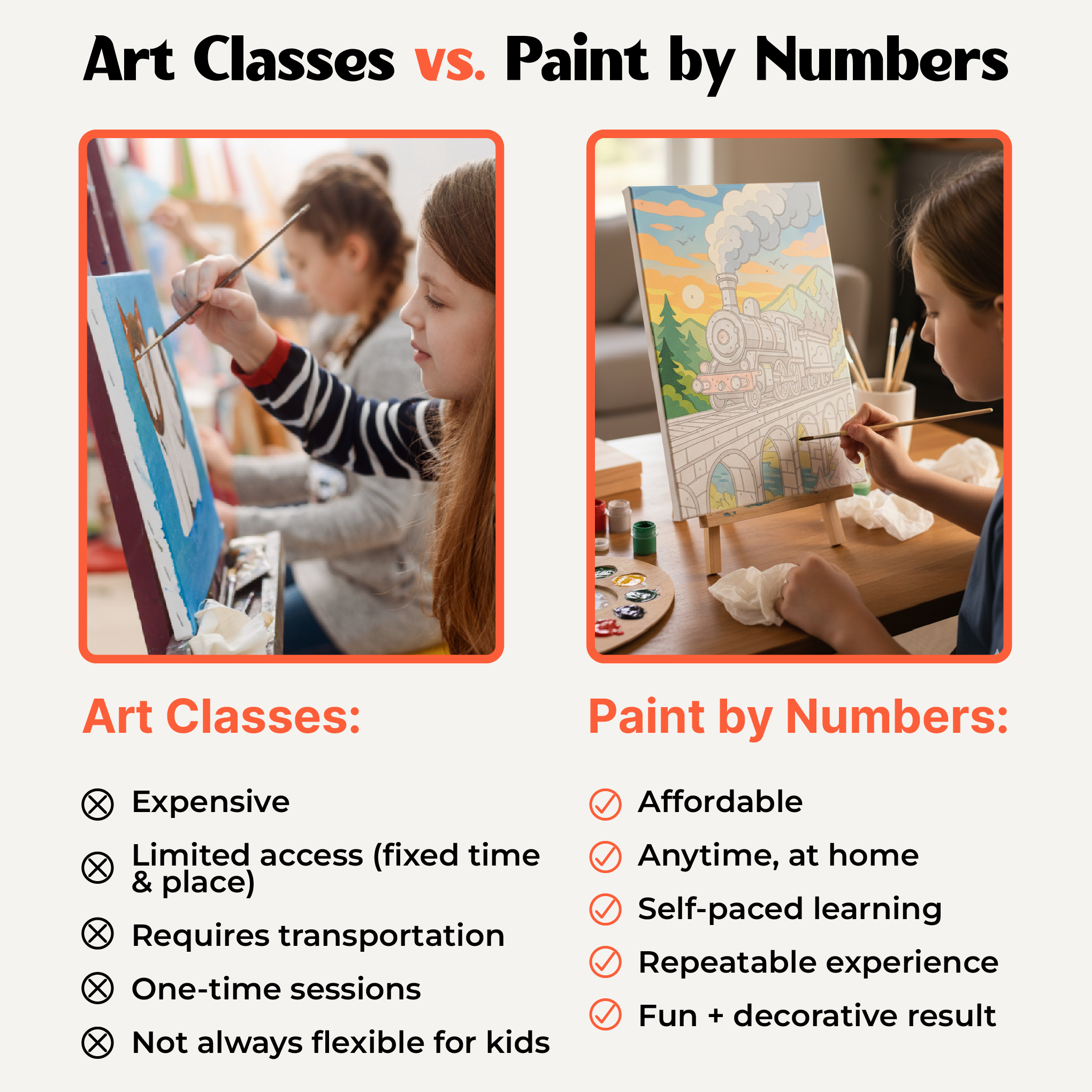 Airplane Over the Clouds Paint by Numbers Kit